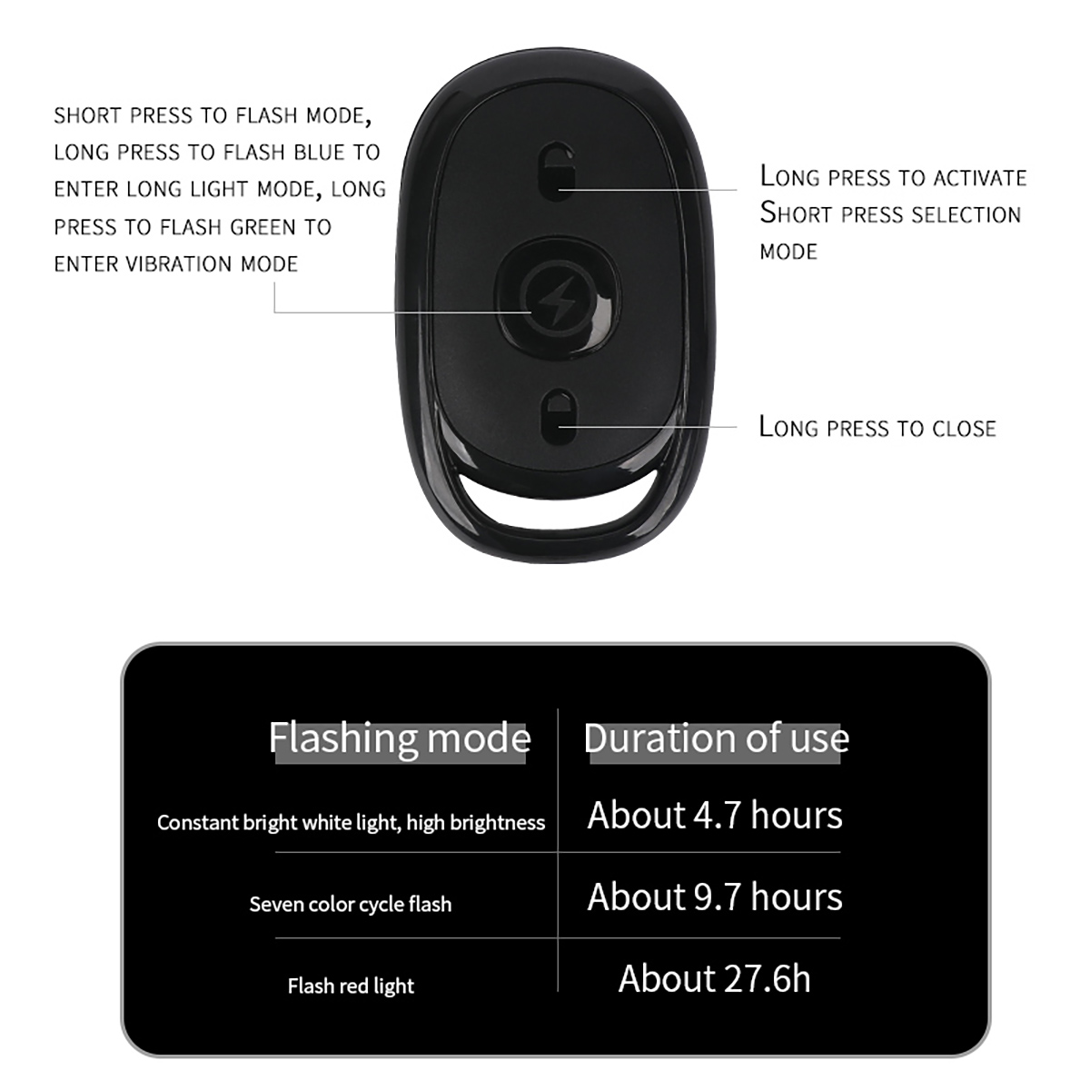 Lumière stroboscopique LED ave - Drone Strobe Light avis et prix